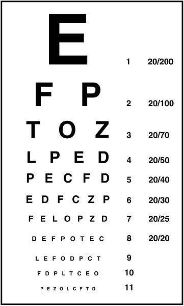 2020 vision test online